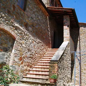 Borgo Nuovo San Martino Casa di campagna